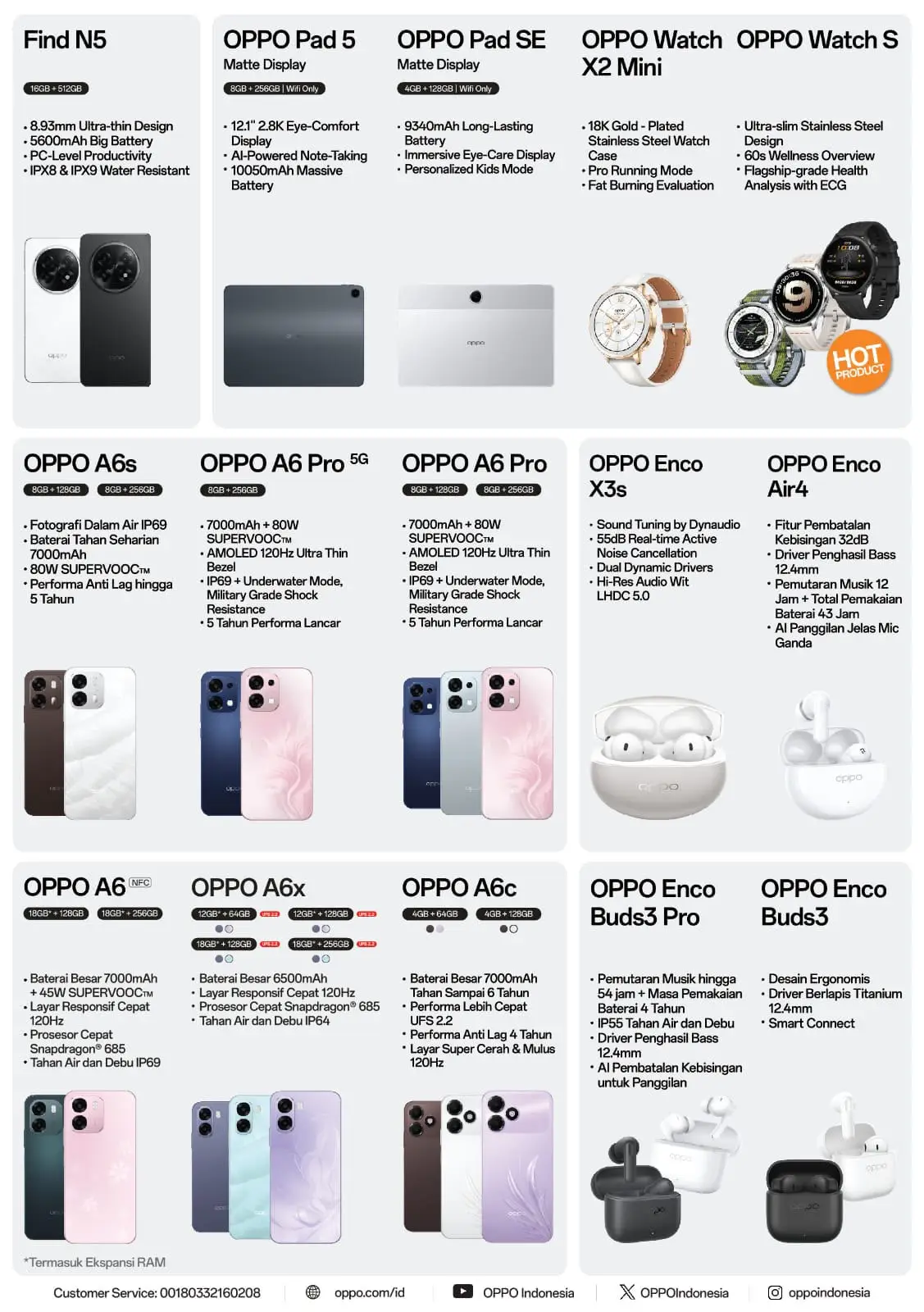 handphone terbaru oppo 2026